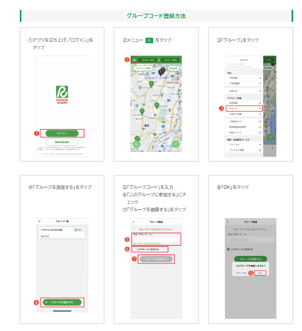 グループコード